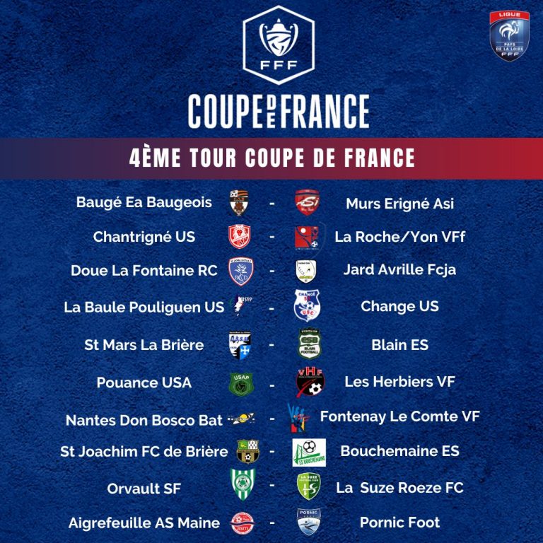 Retour sur notre soirée de tirages de Coupe de France Ligue de