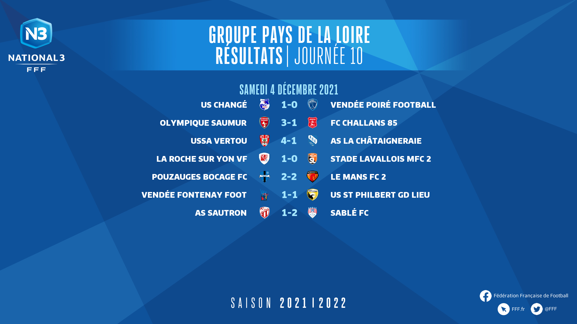 Foot resultat best sale national