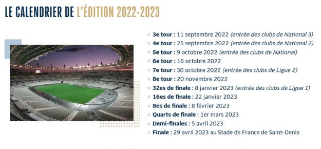 Coupe De France 2022-2023 : 522 Clubs Engagés ! – Ligue De Football Des ...