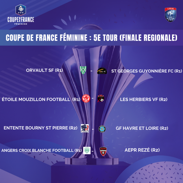 Coupe de France Féminine finale régionale en vue ! Ligue de